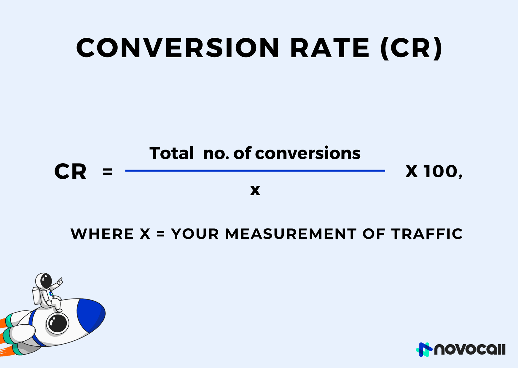 The general formula of conversion rate.