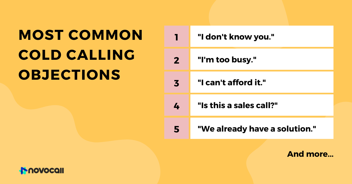 When They Say No: The Definitive Guide for Handling Rejection in Sales (Go  for No! Book 2) See more