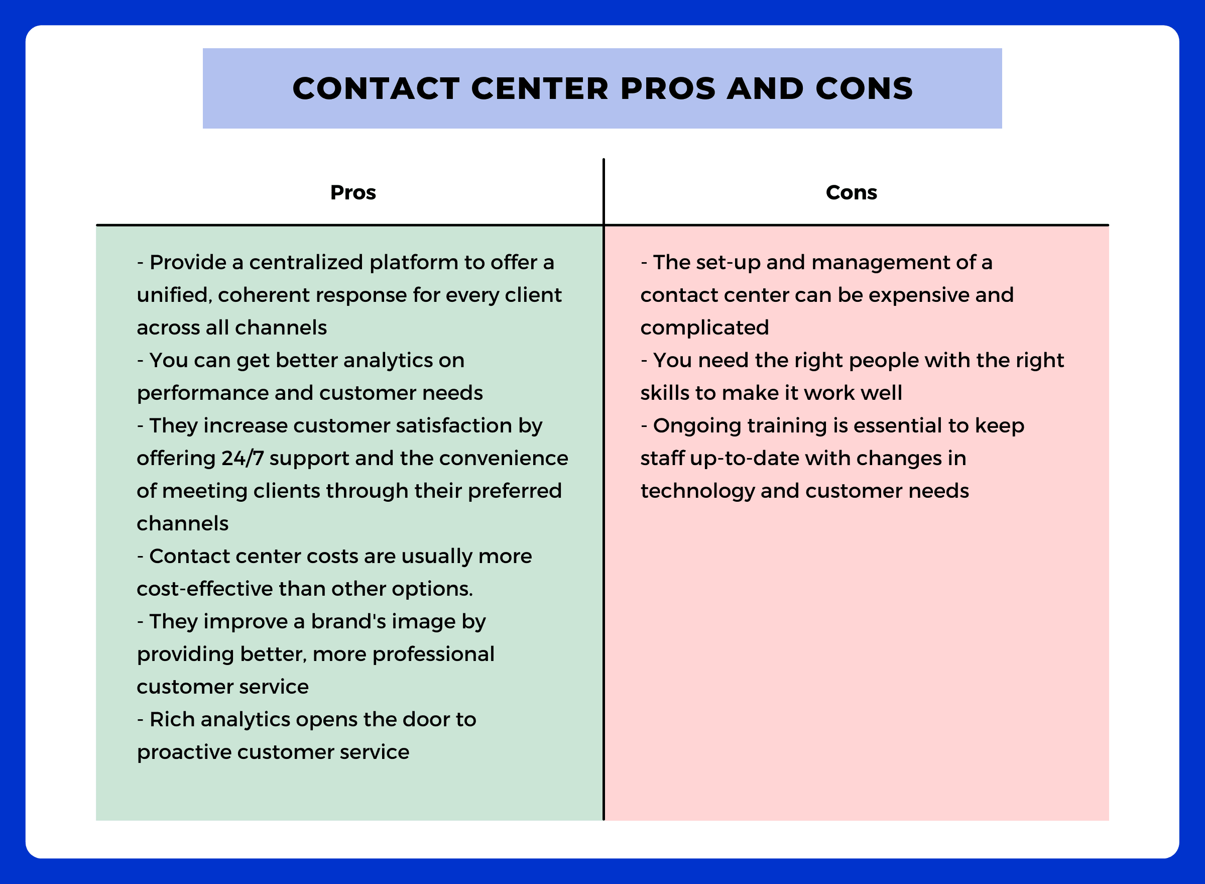 The pros and cons of a contact center