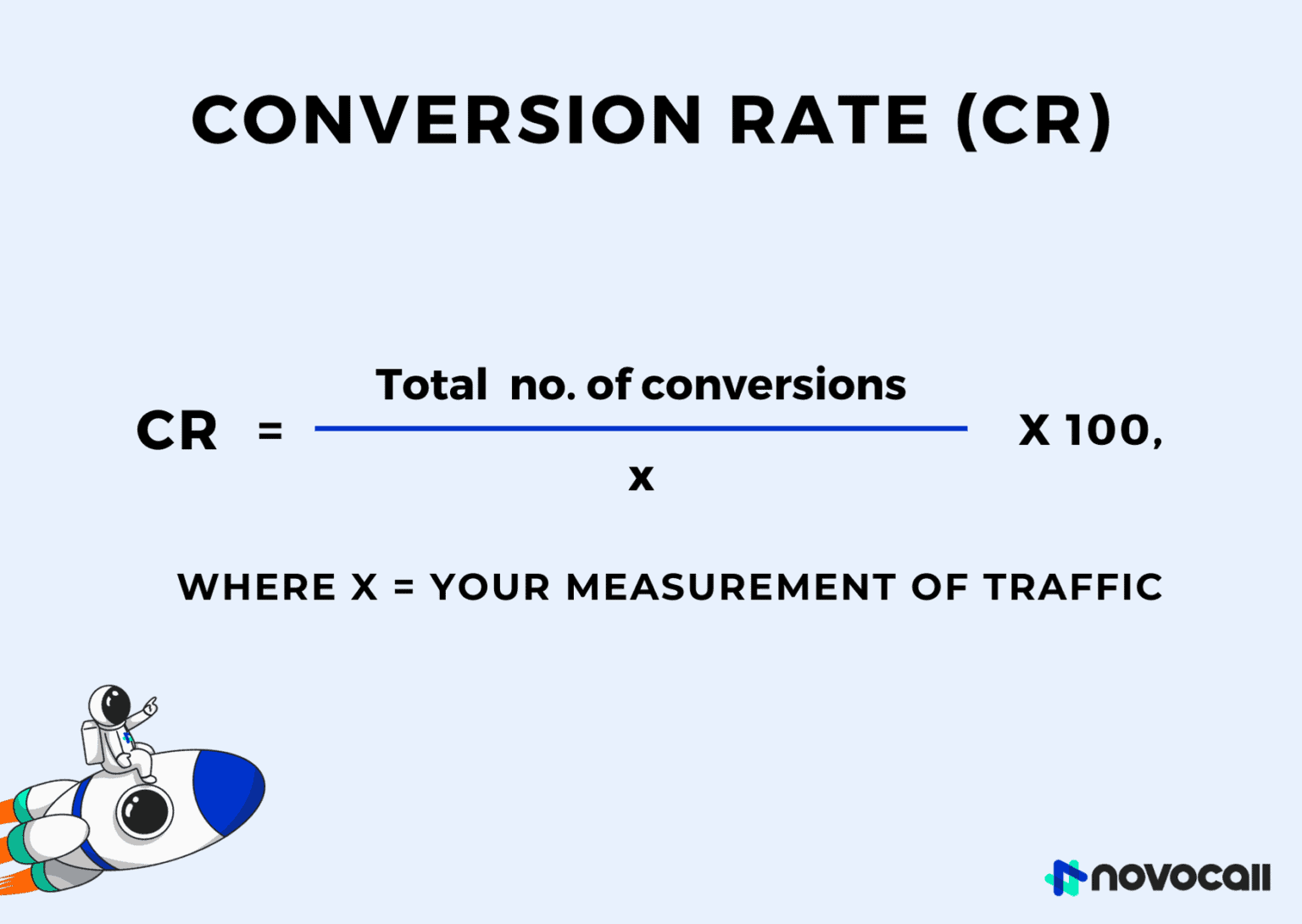 The general formula of calculating conversion rates